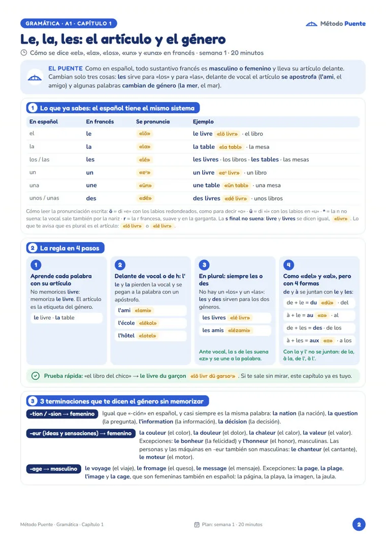 Página «Le, la, les: el artículo y el género» del libro de Gramática de Método Puente