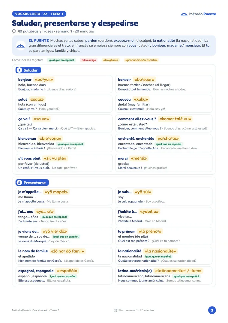Página «Saludar, presentarse y despedirse» del libro de Vocabulario de Método Puente, con la pronunciación escrita de cada palabra